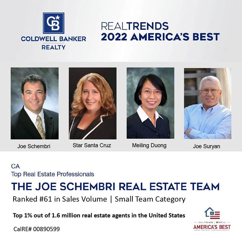  A blue and grey promotional graphic featuring a "COLDWELL BANKER REALTY" logo on the top left and "REALTRENDS 2022 AMERICA'S BEST" on the top right.