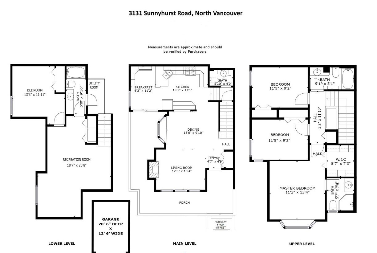 3131 Sunnyhurst Rd