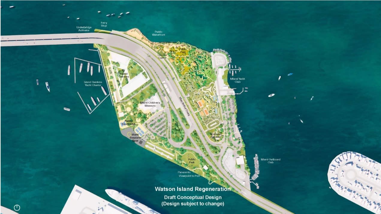 July 2024 - Miami residents will decide the future of Watson Island this November.
