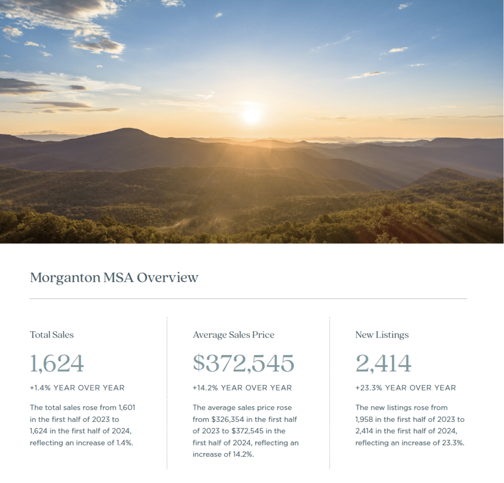 Morganton myr 2024 screen cap