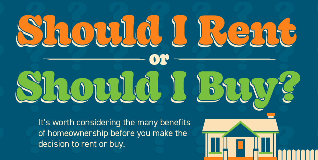 Should I Rent or Should I Buy? [INFOGRAPHIC]