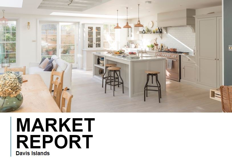 Market Report - Davis Island