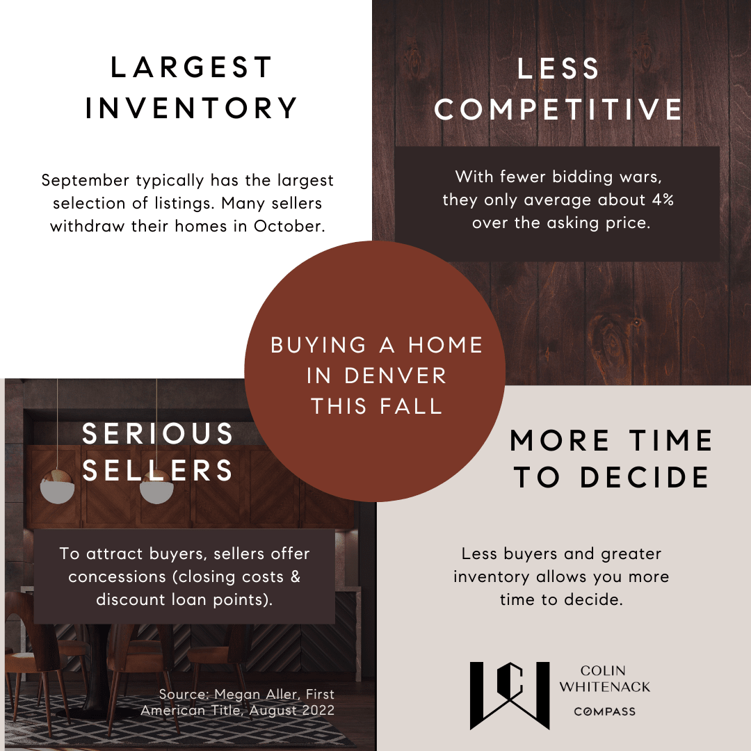 Buying A Home This Fall