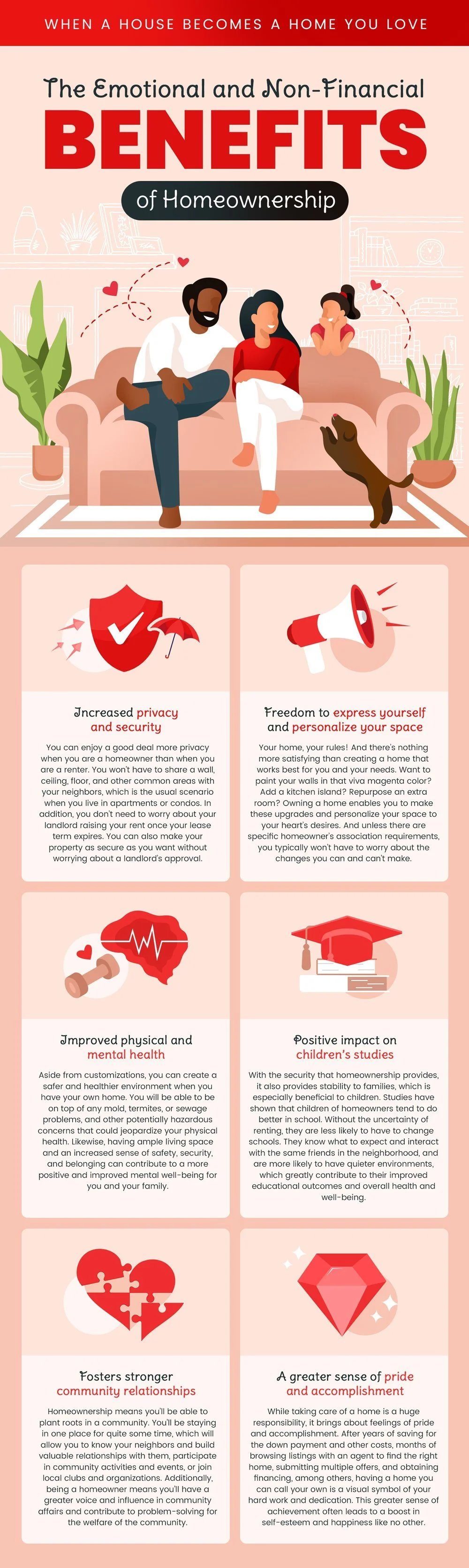 Infographic on six emotional benefits of homeownership, illustrated with a family relaxing together at home.