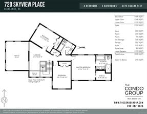 720 Skyview Pl