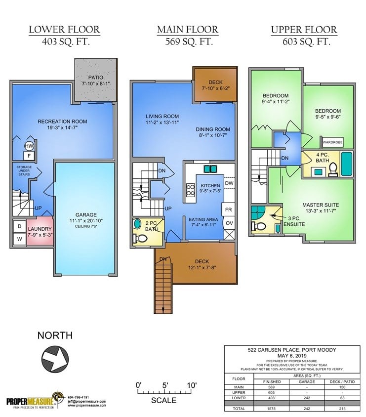 522 Carlsen Pl