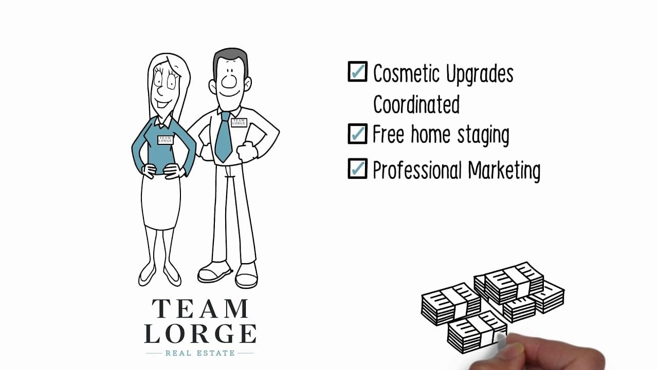 Team Lorge Real Estate - YOUR REAL ESTATE EXPERTS