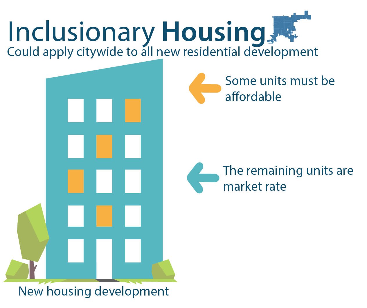 Affordable Housing Programs in Washington, DC