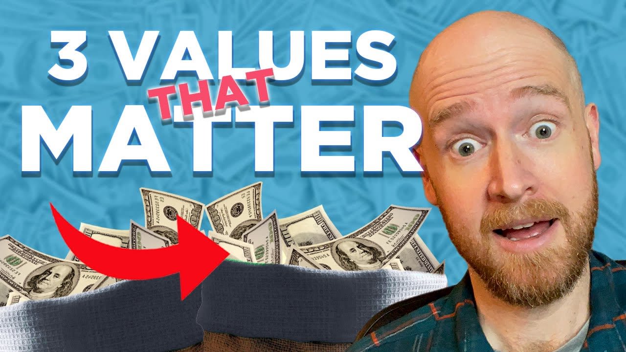 The Hidden Secret: Why Assessed Value is Lower than Market Value in FBX!