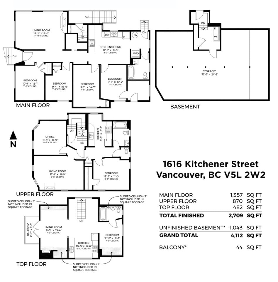 1616 Kitchener Street, Vancouver