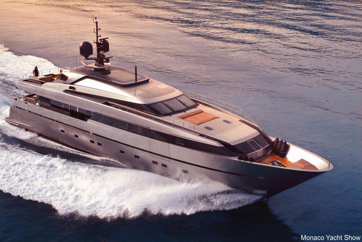 Monaco Yacht Show and Art Basel Buenos Aires