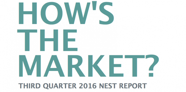 Q3 2016 Charlottesville Nest Report