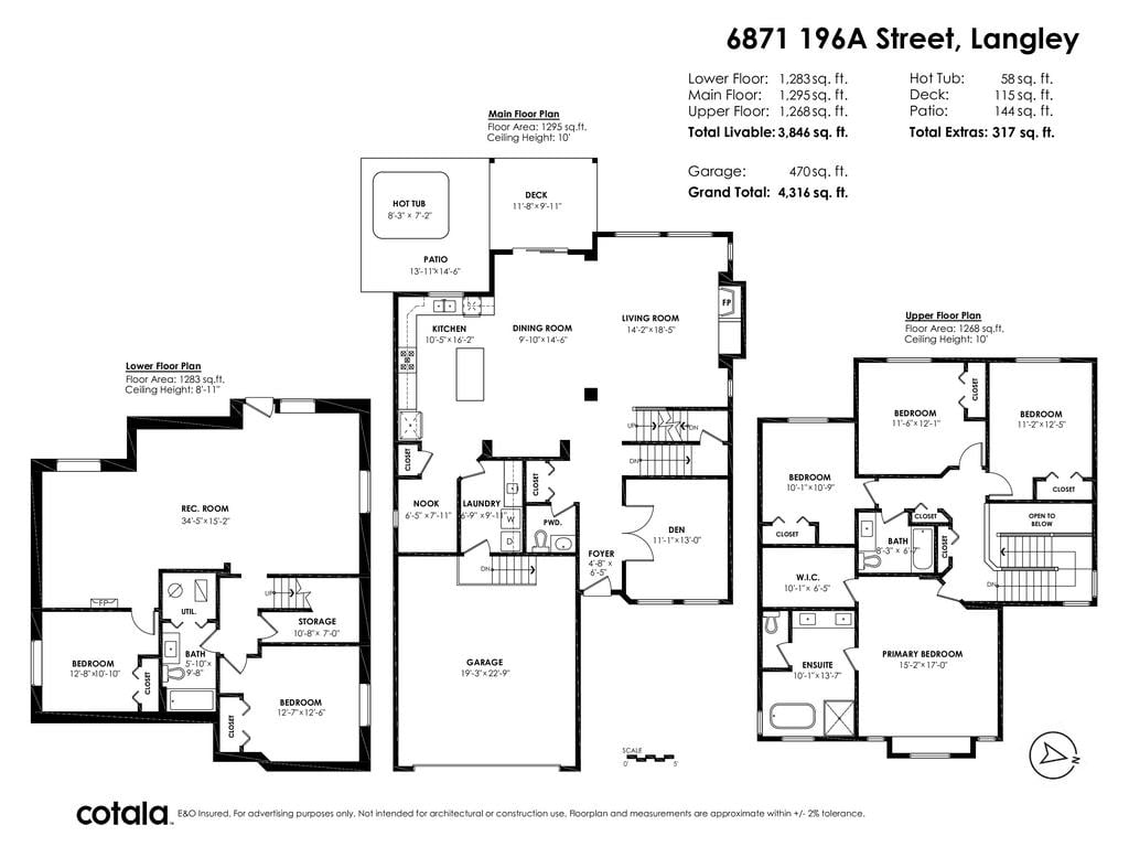 6871 196a St