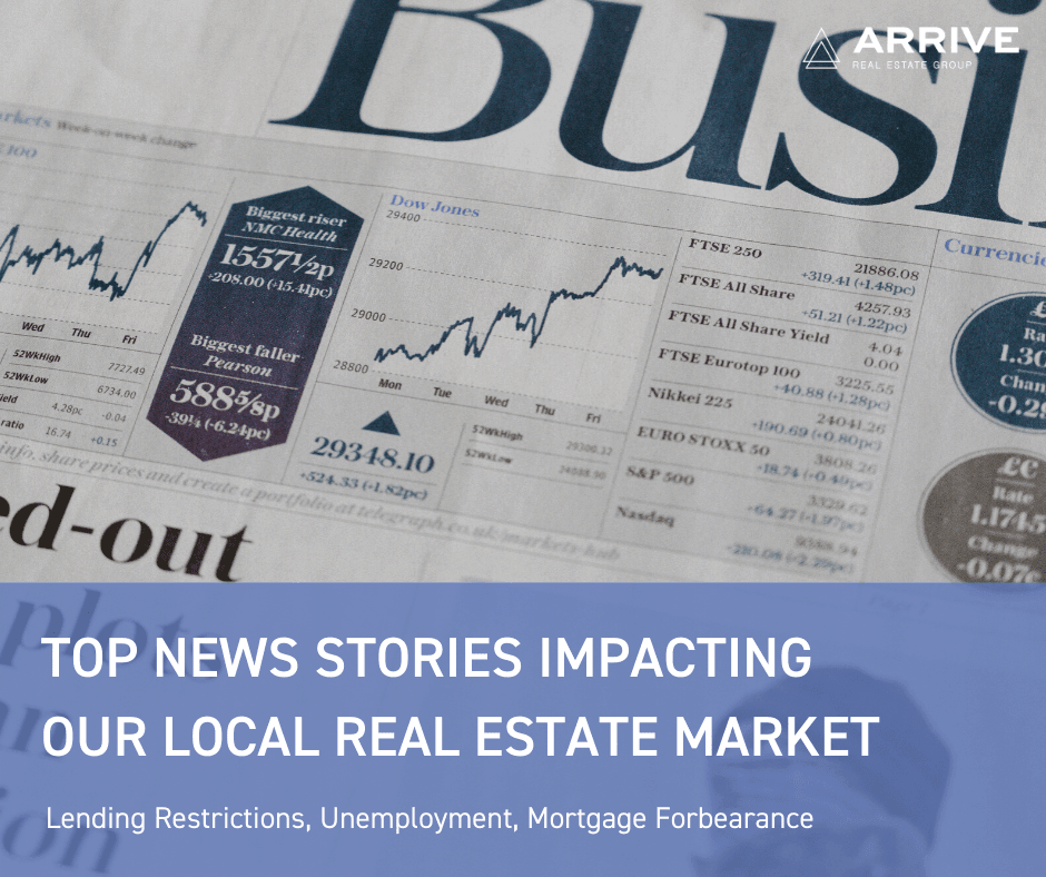 Top News Stories Impacting Our Local Real Estate Market – April