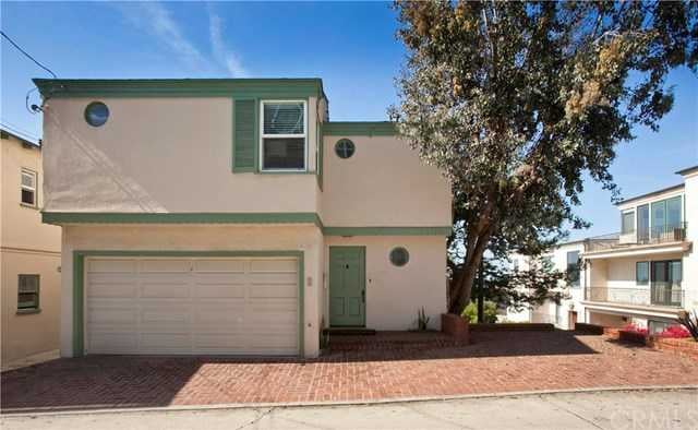 2821 Crest Drive