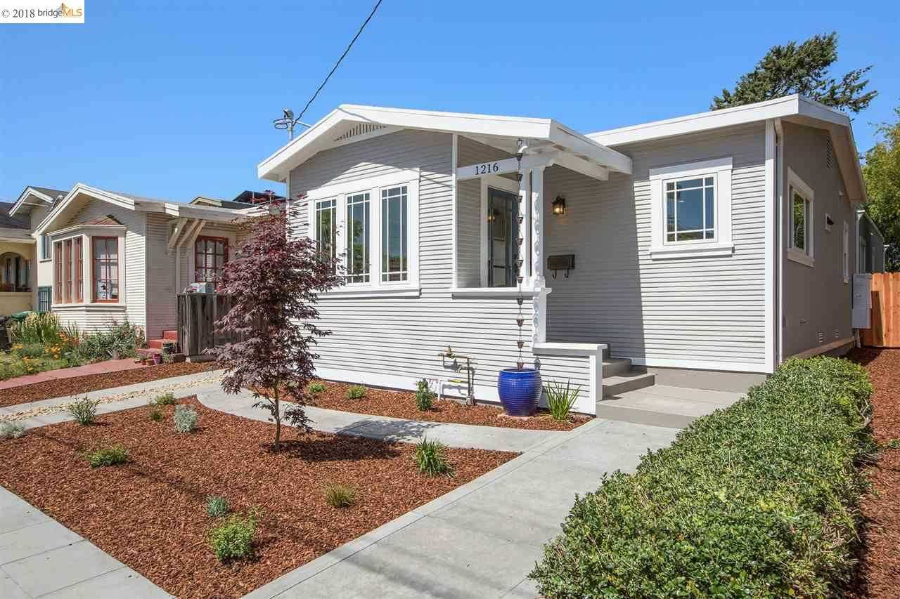 1216 Peralta Ave 