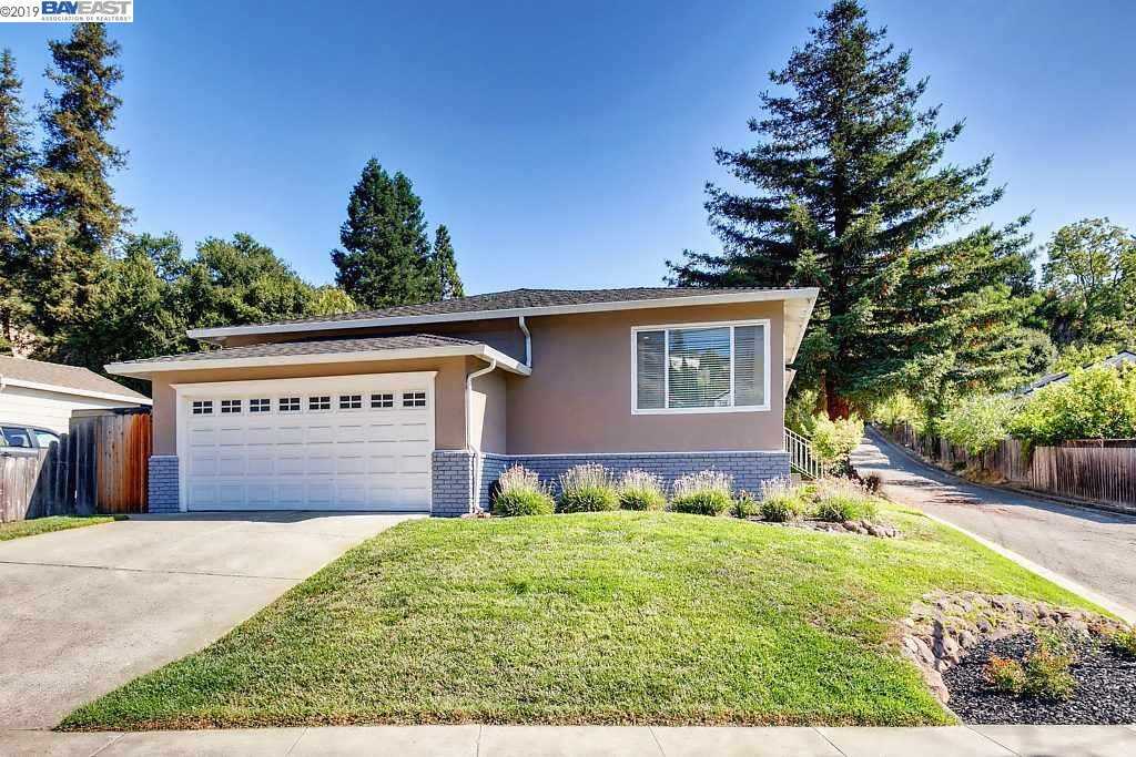 19362 Stanton Pl