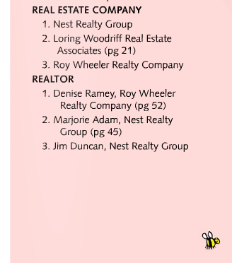 Thank You, CharlottesvilleFamily!