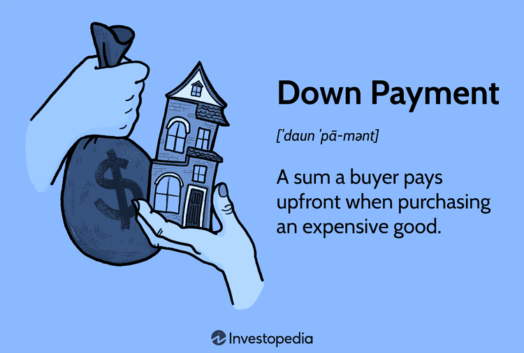 The Truth About Down Payments: What You Need to Know