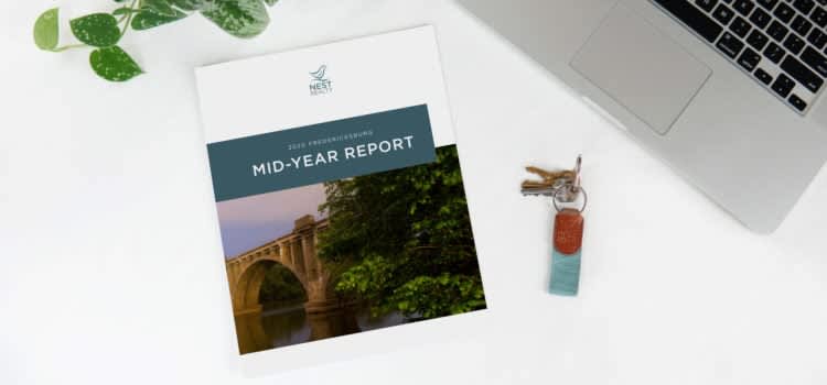 2020 Fredericksburg Mid Year Market Report