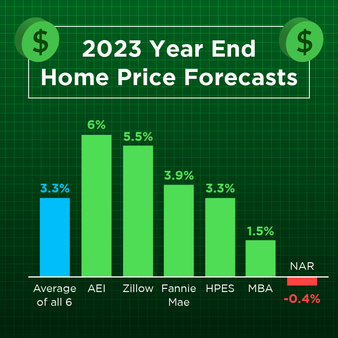 The Difference Between Renting and Buying a Home 
