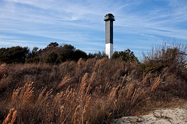 Sullivans Island, SC
