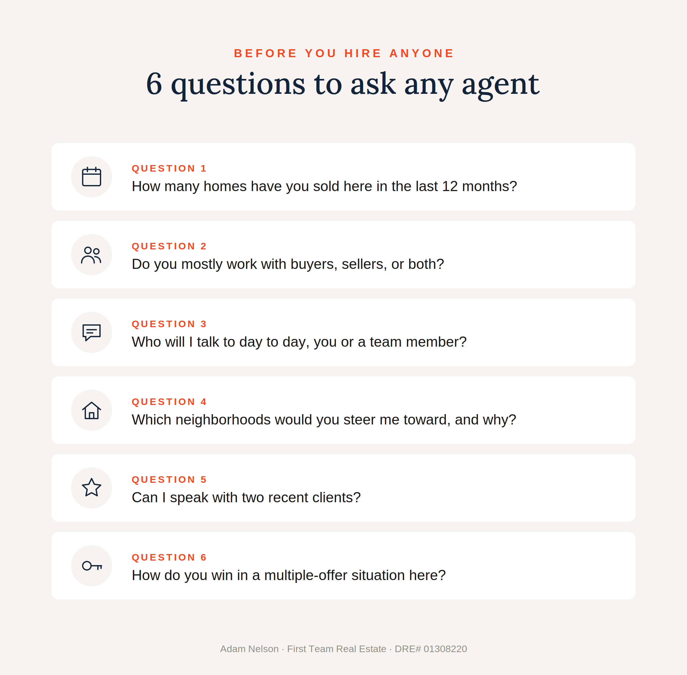 Checklist: six questions to ask a real estate agent in a new city before hiring them