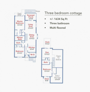 Cottage Floorplan