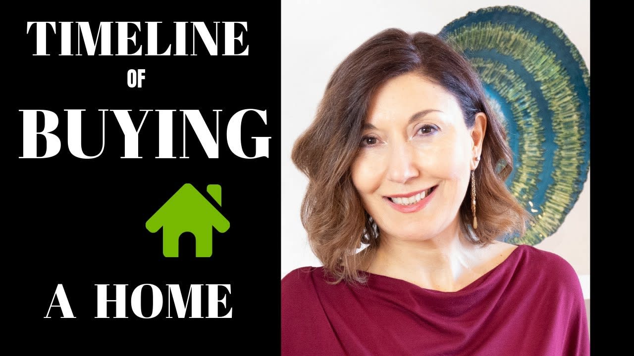 Timeline of Buying a House