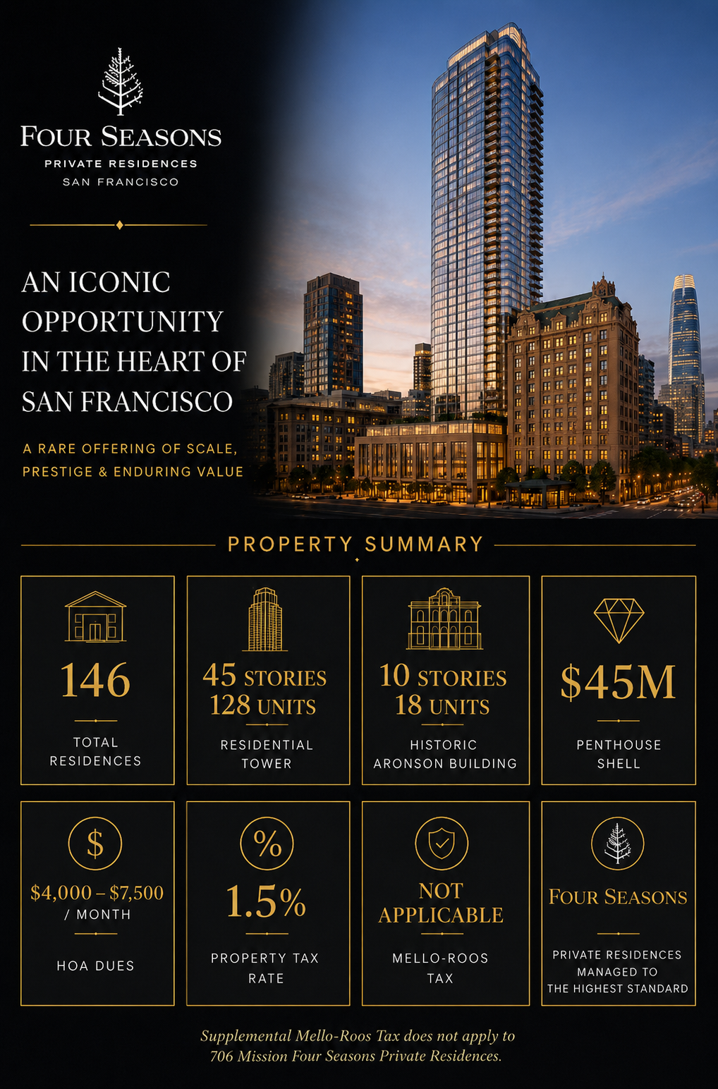 706 Mission Four Seasons Private Residences San Francisco