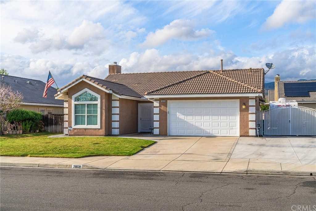 Our Properties