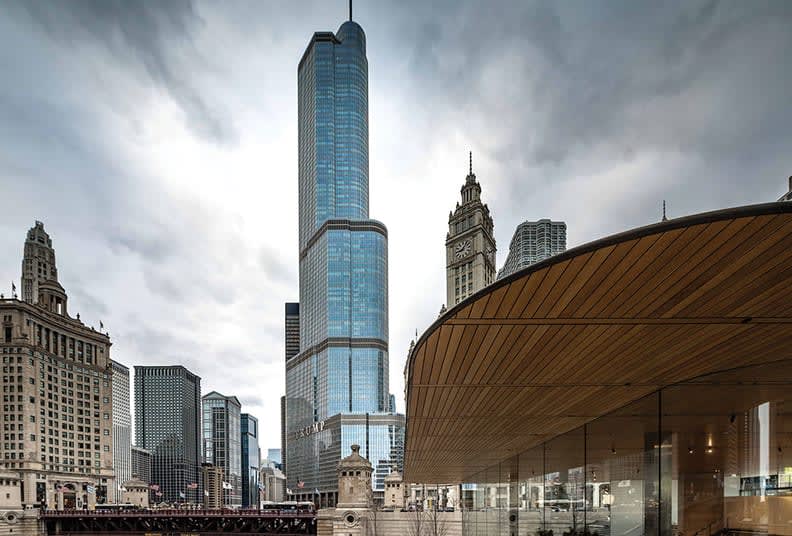 State Of The Chicago Market