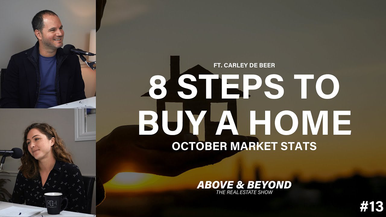 How To Buy A Home - The Eight Steps! - Above & Beyond The Real Estate Show
