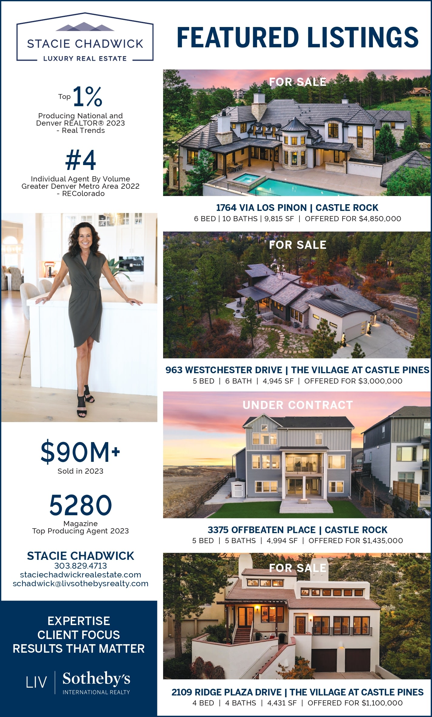Stacie Chadwick featured-listings flyer with her portrait, real estate credentials, and four home listings.