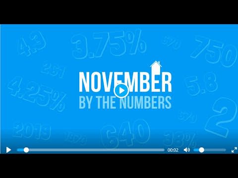 November by the Numbers Real Estate With Brandon Lively