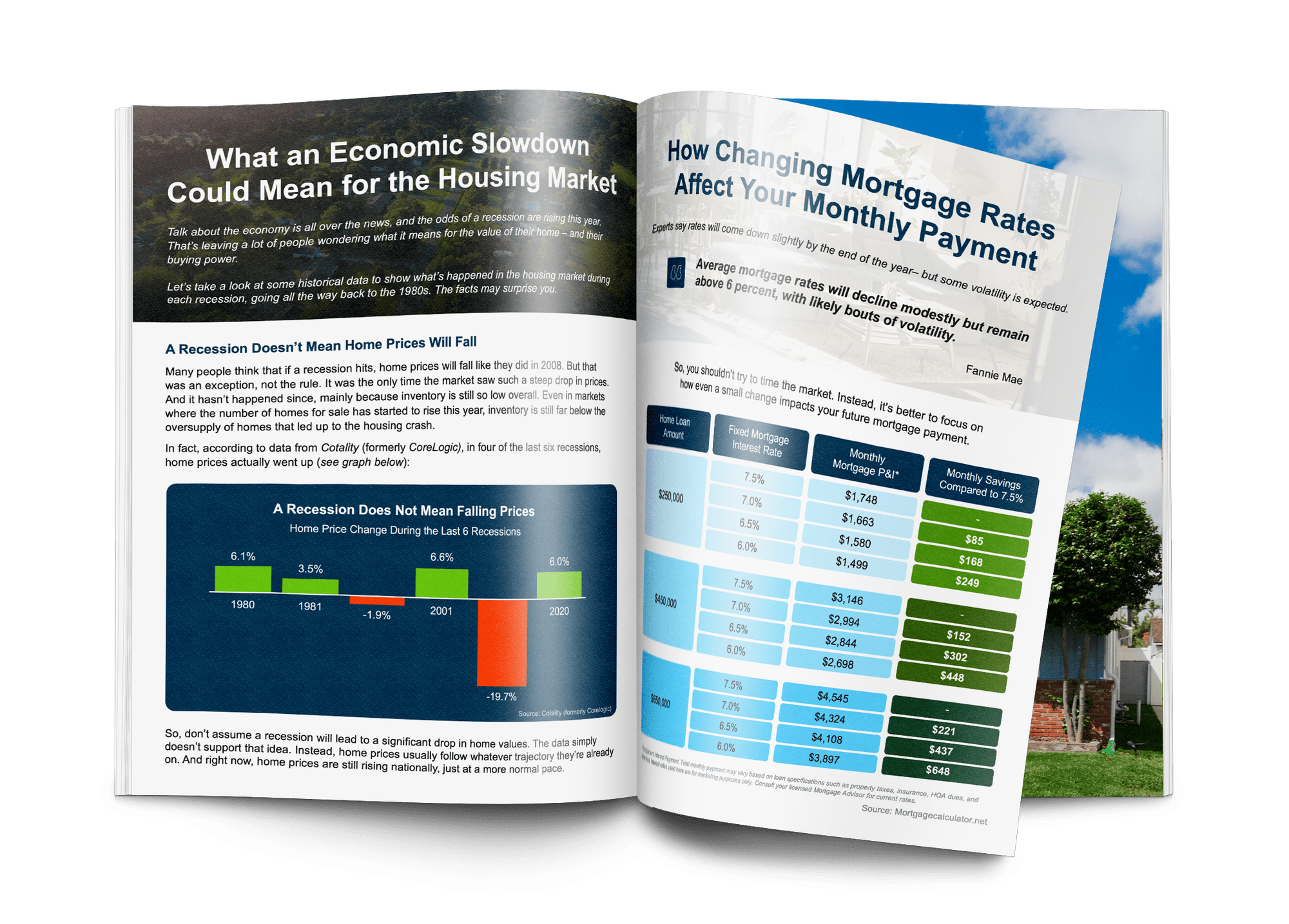 Summer 2025 Home Buyer's Guide