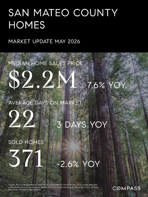 San Mateo County Homes