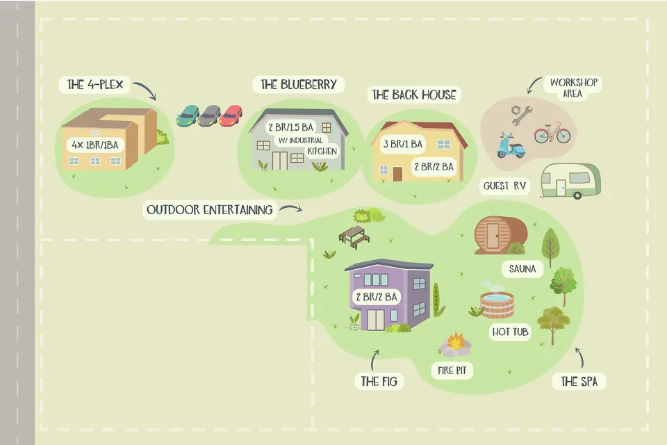 A map of space at Radish, a co-living community in Oakland, Calif.