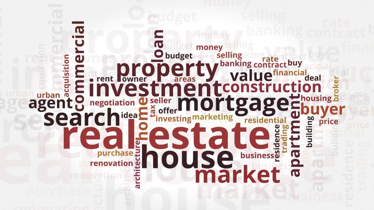 A word cloud depicting various terms related to real estate.