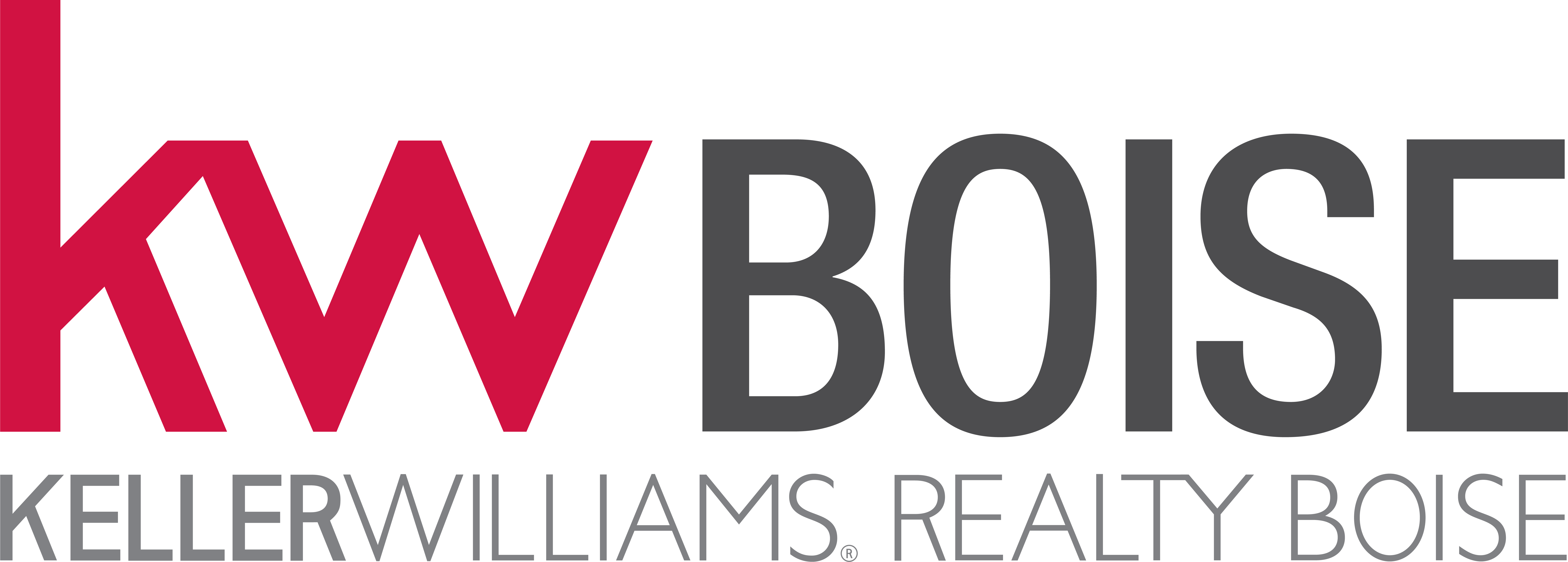 Chrissy Brickner - Powerhouse Real Estate Group - Logo