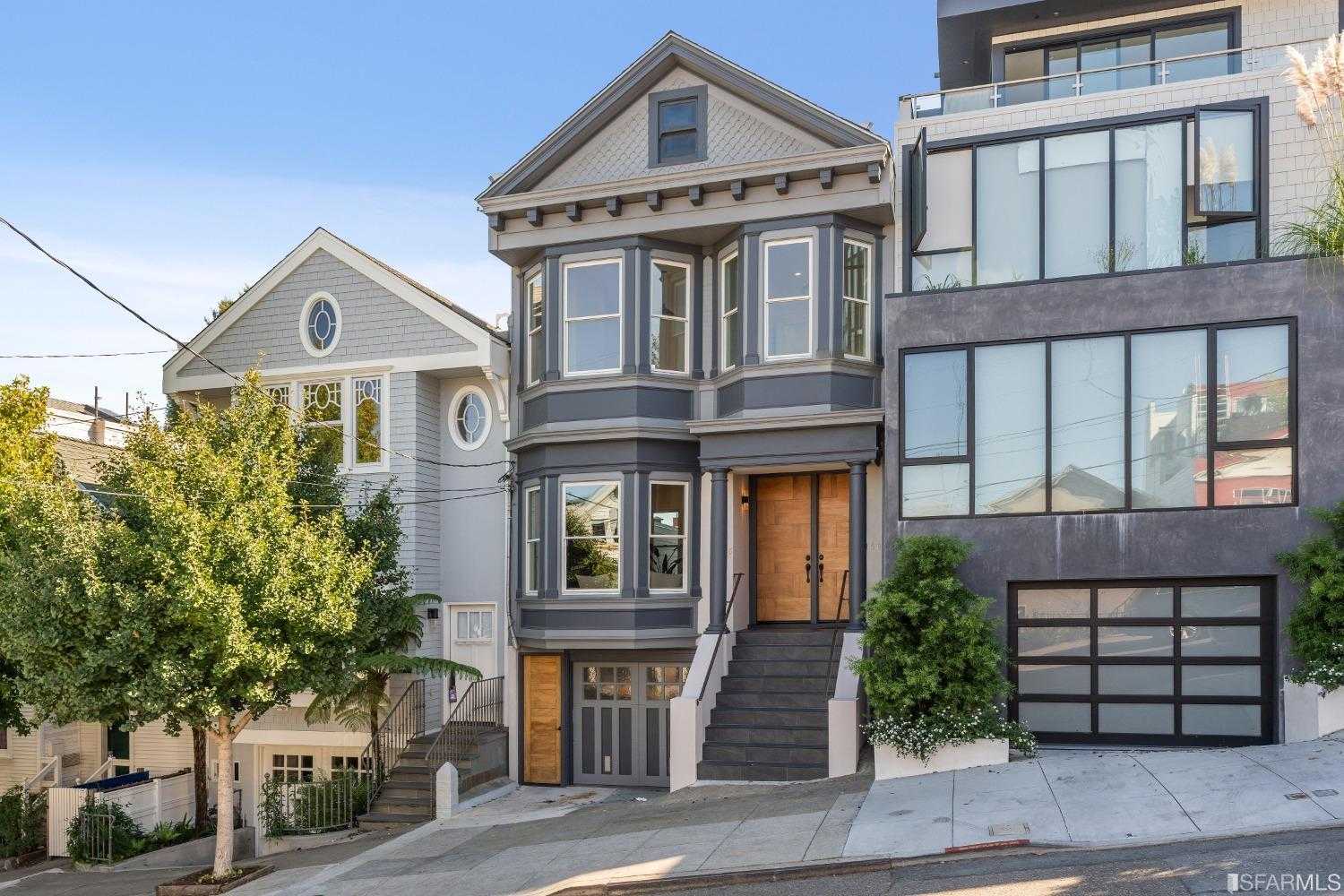 Snapshot of Noe Valley High End Real Estate