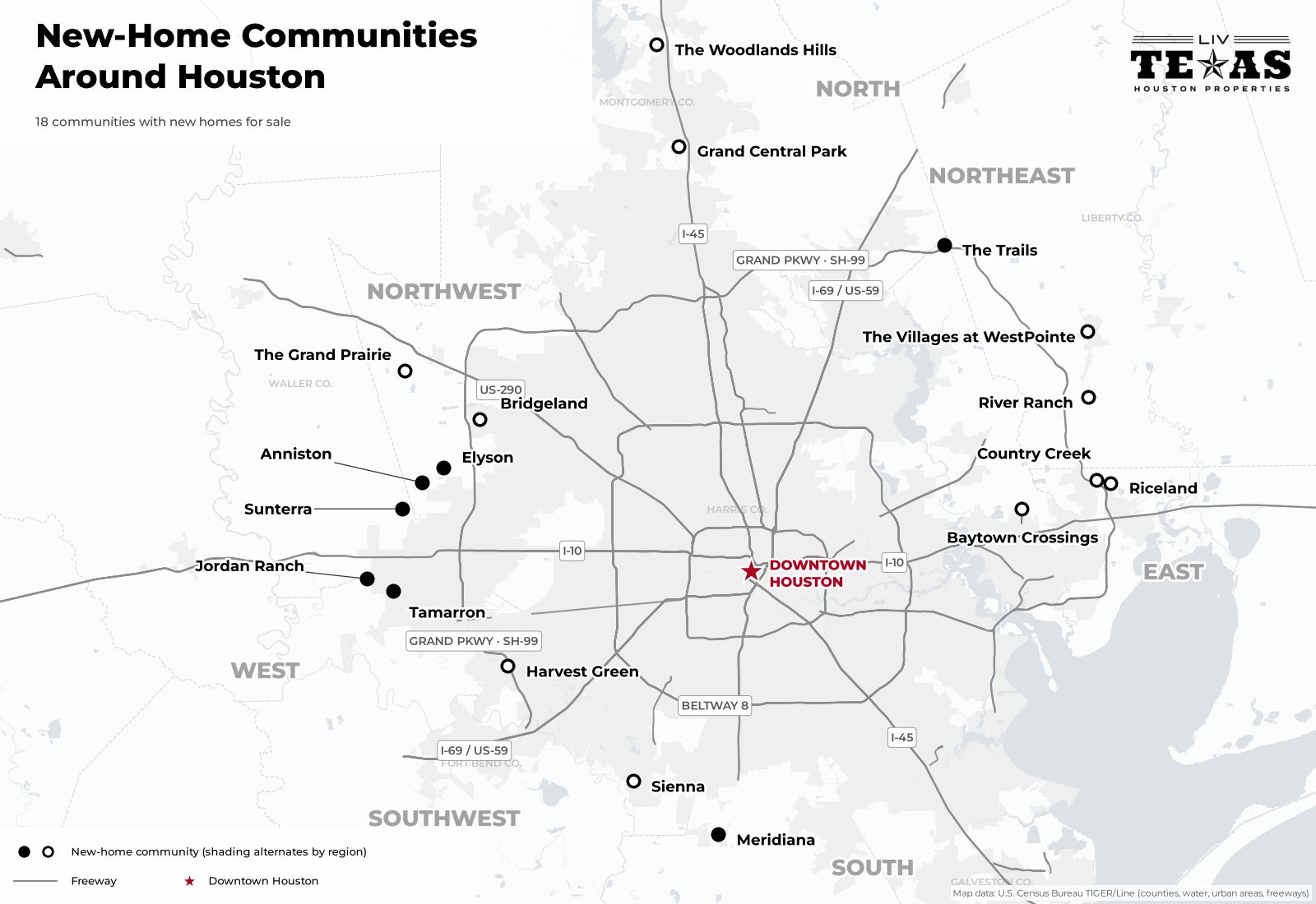 Map of Greater Houston showing 18 new-home communities by region. Northwest: Bridgeland, The Grand Prairie. West: Sunterra, Tamarron, Elyson, Anniston, Jordan Ranch. Southwest: Sienna, Harvest Green. South: Meridiana. North: The Woodlands Hills, Grand Central Park. Northeast: The Trails. East: Baytown Crossings, Riceland, Country Creek, River Ranch, The Villages at WestPointe.