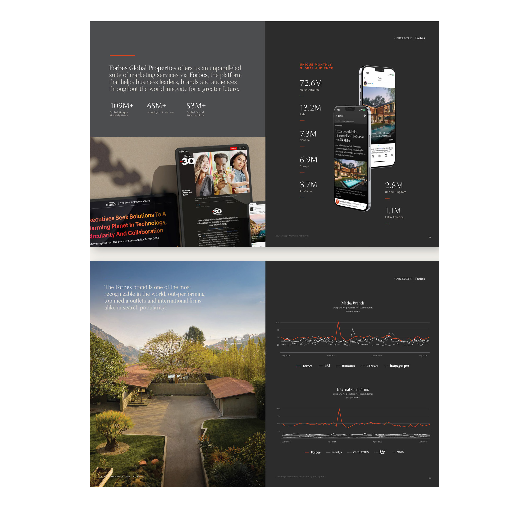 2025 Annual Report