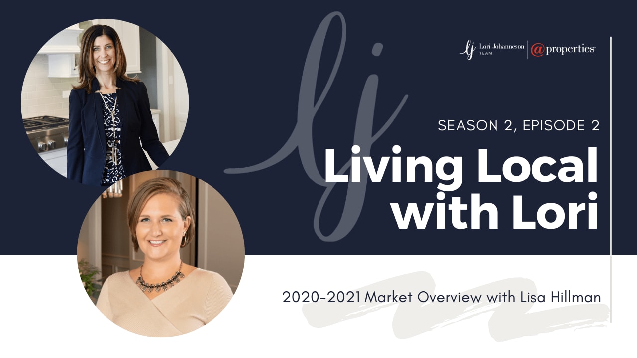 Living Local with Lori Johanneson | 2020-2021 Real Estate Market Overview with Lisa Hillman